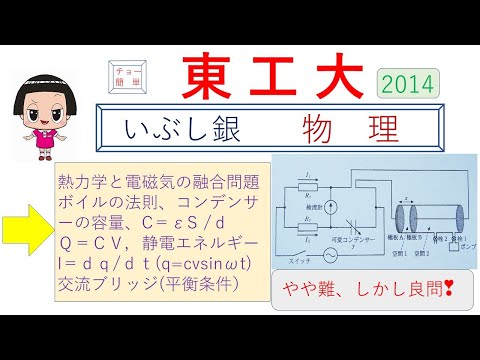 【熱力学と電磁気の融合問題】（東工大）2014