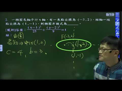 B4--4-2--練習卷--填充2---橢圓長軸平行x軸，有一焦點坐標為 (3,-2)短軸一端點坐標為(1,-1)，求橢圓方程式