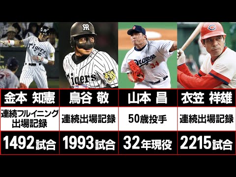 【異常】プロ野球で変態的な記録を持つ鉄人たちの生き様