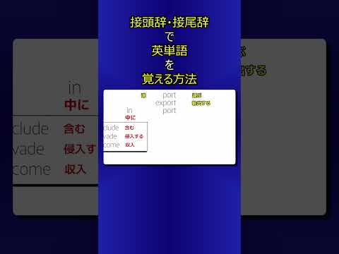 英単語を効率よく覚えられる習得方法の見本 ①