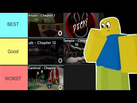 Ranking Every Chapter In Roblox Piggy!