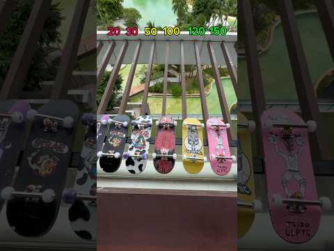 The Luckiest mission yet!😳 #fingerboard #techdeck #funnyshorts