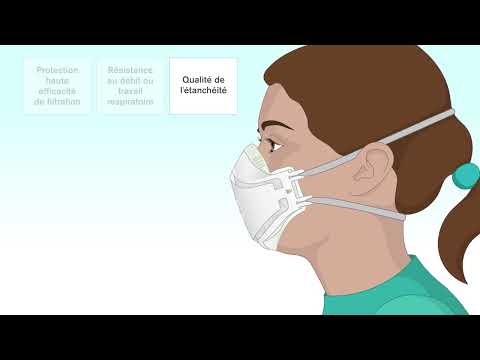 Principes de la Protection Individuelle – masque médical i-Pro™ d’Intersurgical