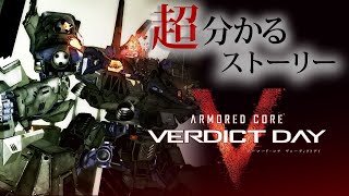 [ARMORED CORE VERDICT DAY/ACVD] This battlefield is where my soul belongs/Story commentary