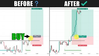 Best Day Trading Strategies with Entries - Part 1