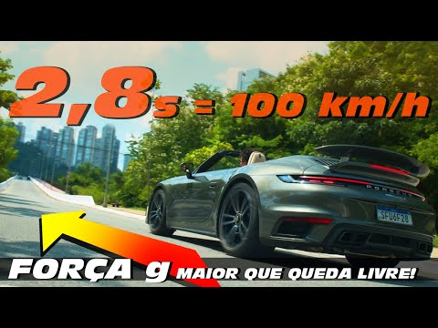 A montanha-russa de R$ 2 milhões chamada Porsche 911 Turbo S Cabriolet 992: avaliação!