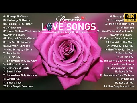 Top Hits 100 English Love Songs New Playlist 2024 - Relaxing Beautiful Love Songs 80s 90s Playlist