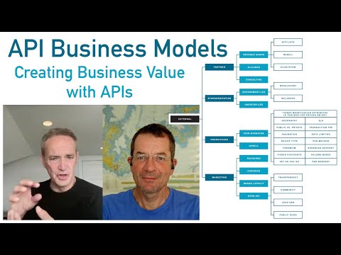 API Business Models: Creating Value with APIs