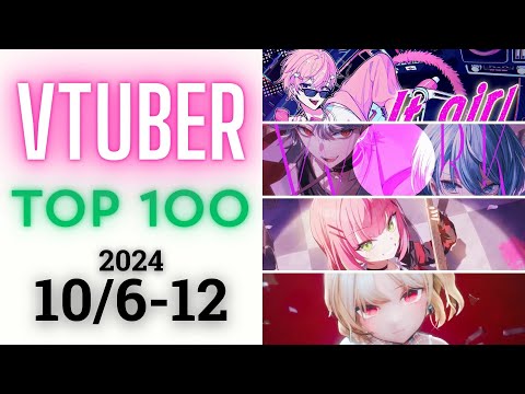 【2024/10/6-12】Vtuber 歌ってみた&オリジナルソング 週間再生数ランキング TOP 100