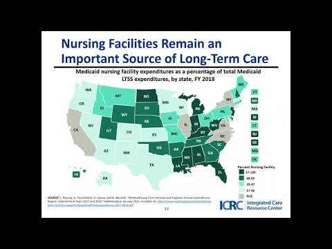 Medicare & Medicaid Nursing Facility Benefits: Basics & Options for Improved Coordination & Quality