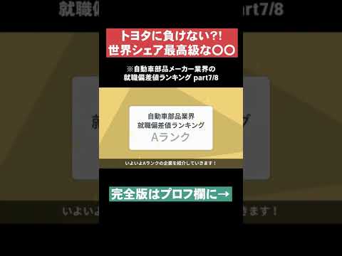 【トヨタに負けない？！】自動車部品メーカー業界の就職偏差値ランキングpart7 #Shorts