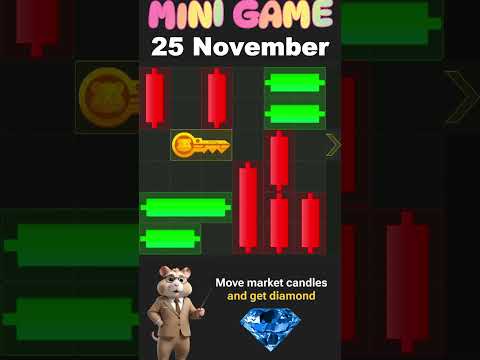 Hamster Kombat New Season Mini Game Solution 25 November 2024