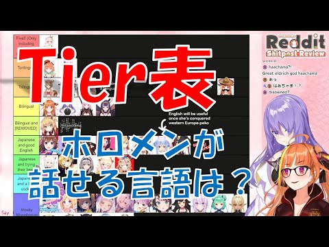 【桐生ココ/ムーナ】Tier表！ホロメンが話せる言語は？【ホロライブ切り抜き】