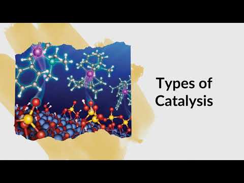 Types of Catalysis|Catalyst types in Chemistry #chemistry #catalyst #chemistrynotes