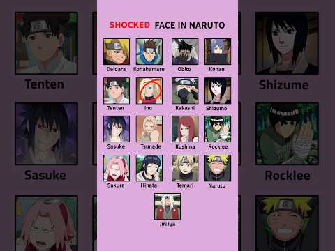 Shocked Face In Naruto 😵 | #comparison #naruto #shorts