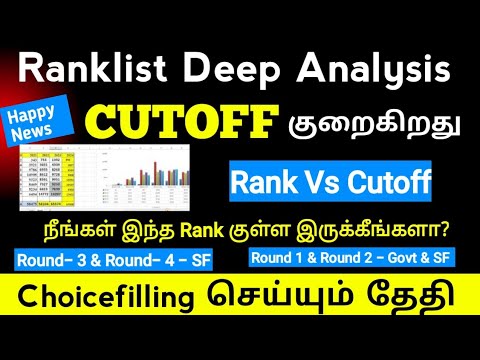 🔊 Ranklist Deep Analysis | Cutoff குறைகிறது |உங்களுக்கு என்ன Rank கிடைத்தது