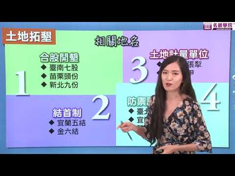 【名師學院】高一歷史_清治時期臺灣的農商經濟