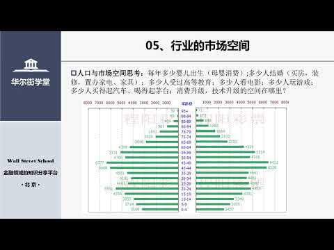 第05讲 行业的市场空间 【华尔街学堂丨行业研究分析课程】