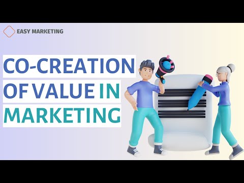 Co-Creation of Value in Marketing