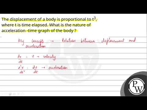 Boards|Physics|11|Motion in a Straight Line|Graphs in Motion in One Dimension....