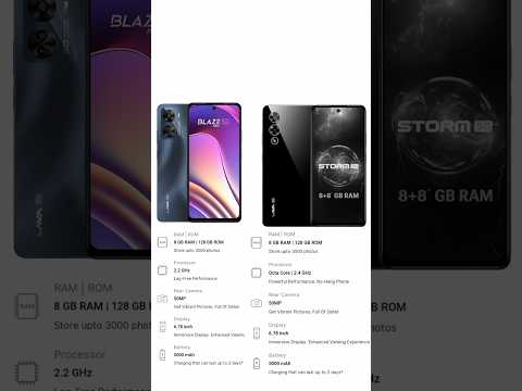 Lava Blaze pro 5g vs lava storm 5g  !! Aji Ganta #vairalshort #vairalvideo #ajiganta#trendingshorts