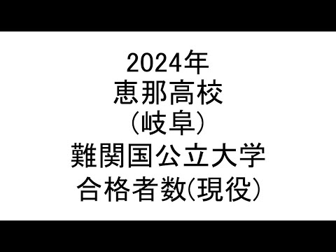 恵那高校(岐阜) 2024年難関国公立大学合格者数(現役)