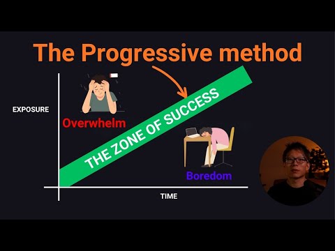 Build your own system of goal progression that fits your personality