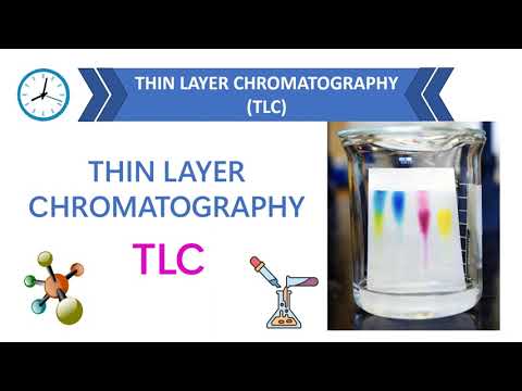 Thin Layer Chromatography | TLC | How to develop TLC plate