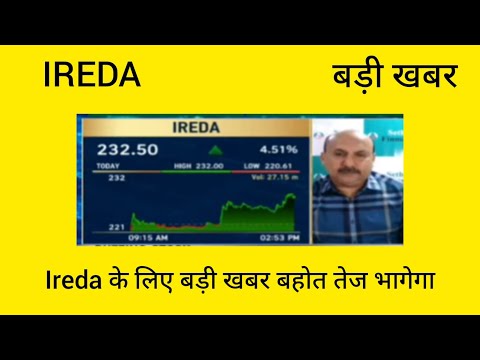 Ireda Share Latest News, Ireda share Chart analysis, Buy or Not ? Ireda share Today News,