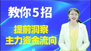 美股|教你5招提前洞察主力的资金动向|量价时空|四维预测术|主力|预测术