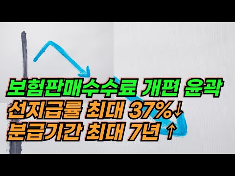 금융당국 보험개혁회의, 보험판매수수료 개편 윤곽 … 선지급률 최대 37%↓ ·분급기간 최대 7년↑