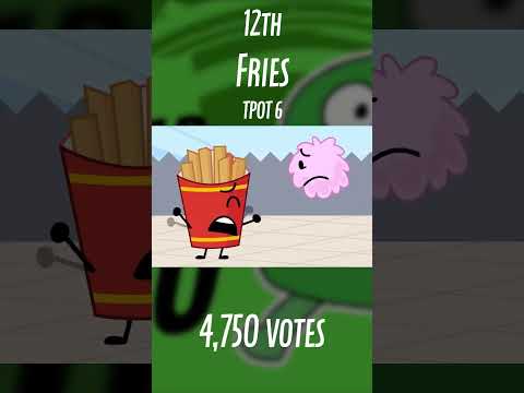 Which eliminated contestant had the most votes? (as of TPOT 14) #shorts #bfdi #tpot #jacknjellify