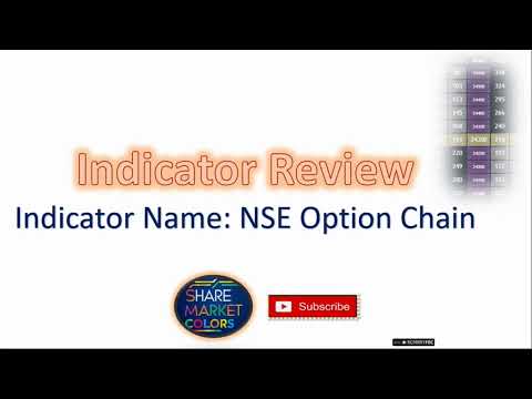 Indicator Review: NSE Option Chain Indicator #NSE #OptionChain #tradingtips #StockMarket #indicator