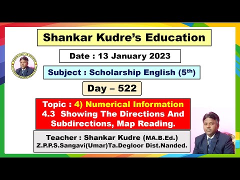 SHANKAR KUDRE'S ONLINE ENGLISH EDUCATION (LIVE) DAY- 522