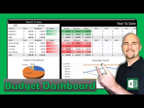 Build Your Own Personal Budget Dashboard | Budget Spreadsheet | Personal Finance