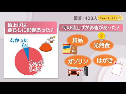 値上げは暮らしに影響あった？【みんなに聞いてみた】