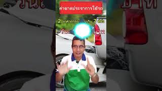 ค่าขาดประโยชน์ได้เท่าไร #ศรีกรุงโบรคเกอร์ #ประกันภัย #เรือจ้างทีม #รถมือสอง #เคลมประกันรถยนต์