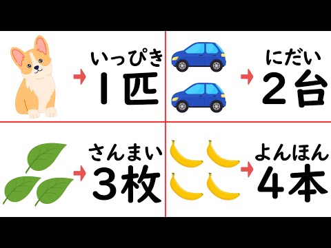 77 Essential Terms in Japanese: Complete How to Count Numbers