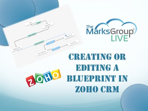 Zoho CRM Blueprint: Creating and Editing