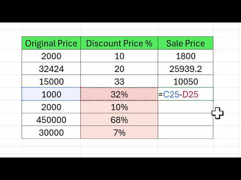 How to Calculate Sale Price after Discount in Excel