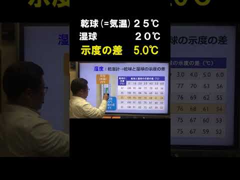 中１理科　気象・気圧5-2　「湿度（乾湿計）１」#shorts