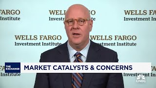 Earnings growth will drive stocks higher in 2025, says Wells Fargo's Darrell Cronk