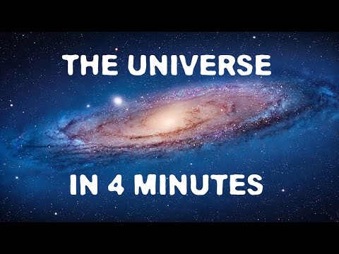 The Universe in 4 Minutes