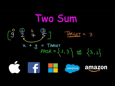 Two Sum | Leetcode #1