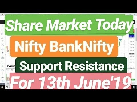 Share Market Today Nifty NiftyBank Support and Resistance for 13th June'19