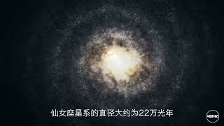 40亿年后，银河系仙女座星系大碰撞，人类会灭亡吗？