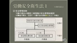 【資格】1級管工事　～ 労働関係法　労働安全衛生法1 ～　part202