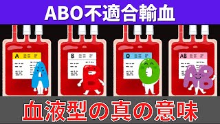 【血液型】ABO血液型、Rh血液型　リツキシマブ