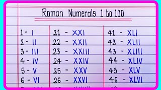 Roman Numerals From 1 to 100 | Learn Roman numbers 1 to 100 | Roman Numbers 1 to 100