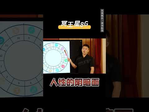 冥王星到底有多可怕？能量竟然有这么大！ #冥王星 #星座 #十二星座 #星盘